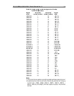 Preview for 89 page of Seagate ST15150DC Product Manual