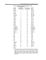 Preview for 90 page of Seagate ST15150DC Product Manual