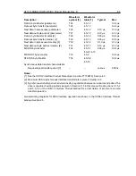 Preview for 95 page of Seagate ST15150DC Product Manual