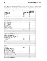 Preview for 54 page of Seagate ST19171DC Product Manual