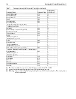 Preview for 56 page of Seagate ST19171DC Product Manual