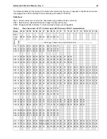 Preview for 59 page of Seagate ST19171DC Product Manual