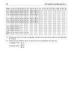 Preview for 60 page of Seagate ST19171DC Product Manual