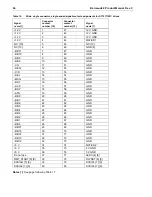 Preview for 76 page of Seagate ST19171DC Product Manual