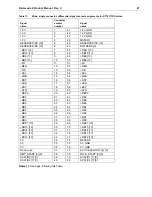 Preview for 77 page of Seagate ST19171DC Product Manual