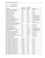 Preview for 83 page of Seagate ST19171DC Product Manual