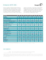 Preview for 2 page of Seagate ST240FN0021 Datasheet