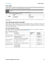 Preview for 15 page of Seagate ST3000DM003 Product Manual