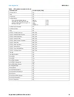 Preview for 23 page of Seagate ST3000DM003 Product Manual