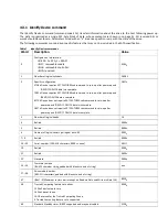 Preview for 24 page of Seagate ST3000DM003 Product Manual