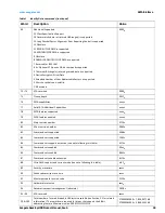 Preview for 26 page of Seagate ST3000DM003 Product Manual