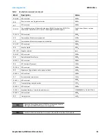 Preview for 27 page of Seagate ST3000DM003 Product Manual