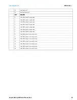 Preview for 29 page of Seagate ST3000DM003 Product Manual