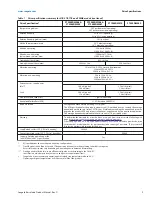 Preview for 10 page of Seagate ST3000DM008 Product Manual