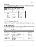 Preview for 18 page of Seagate ST3000DM008 Product Manual