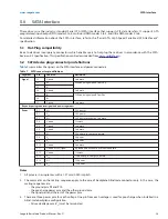 Preview for 29 page of Seagate ST3000DM008 Product Manual