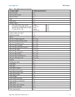 Preview for 31 page of Seagate ST3000DM008 Product Manual