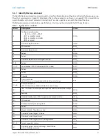 Preview for 32 page of Seagate ST3000DM008 Product Manual