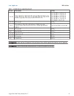 Preview for 34 page of Seagate ST3000DM008 Product Manual