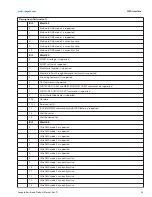 Preview for 35 page of Seagate ST3000DM008 Product Manual