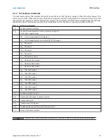 Preview for 36 page of Seagate ST3000DM008 Product Manual