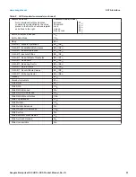 Preview for 23 page of Seagate ST3000VN0011 Product Manual