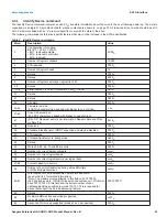 Preview for 24 page of Seagate ST3000VN0011 Product Manual