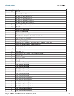 Preview for 26 page of Seagate ST3000VN0011 Product Manual