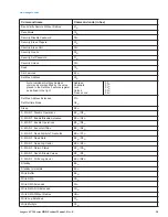 Preview for 24 page of Seagate ST3000VX000 Product Manual