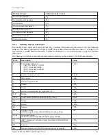 Preview for 25 page of Seagate ST3000VX000 Product Manual