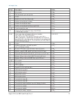 Preview for 26 page of Seagate ST3000VX000 Product Manual