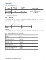 Preview for 10 page of Seagate ST3000VX006 Product Manual