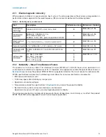 Preview for 18 page of Seagate ST3000VX006 Product Manual