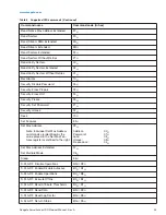 Preview for 27 page of Seagate ST3000VX006 Product Manual