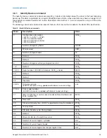 Preview for 29 page of Seagate ST3000VX006 Product Manual