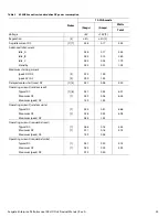 Preview for 25 page of Seagate ST300MM0048 Product Manual