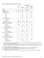 Preview for 26 page of Seagate ST300MM0048 Product Manual