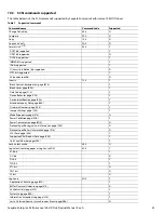 Preview for 43 page of Seagate ST300MM0048 Product Manual