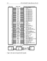 Предварительный просмотр 28 страницы Seagate ST310014ACE Product Manual