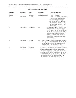 Preview for 5 page of Seagate ST31051 Product Manual