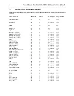 Preview for 14 page of Seagate ST31051 Product Manual