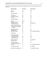 Preview for 15 page of Seagate ST31051 Product Manual