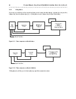 Preview for 32 page of Seagate ST31051 Product Manual