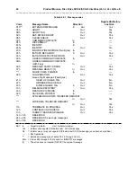 Preview for 36 page of Seagate ST31051 Product Manual