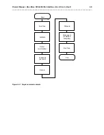 Preview for 59 page of Seagate ST31051 Product Manual