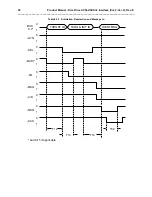 Preview for 68 page of Seagate ST31051 Product Manual