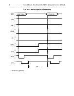 Preview for 72 page of Seagate ST31051 Product Manual