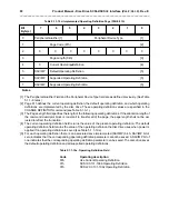 Preview for 98 page of Seagate ST31051 Product Manual