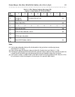 Preview for 99 page of Seagate ST31051 Product Manual