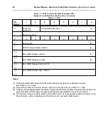 Preview for 100 page of Seagate ST31051 Product Manual